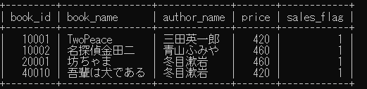 図4