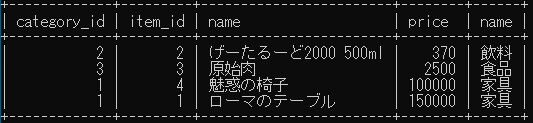 図4