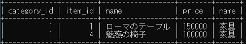 図5